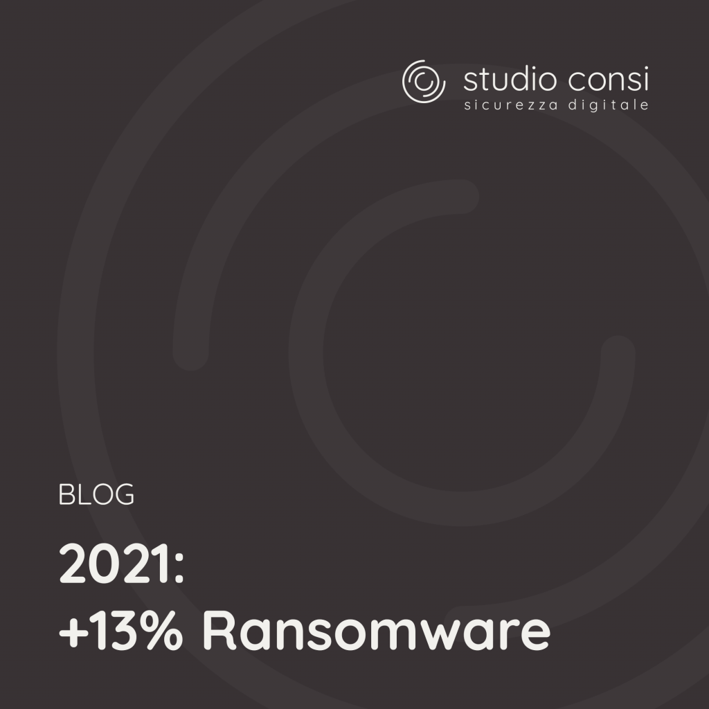 2021: +13% Ransomware